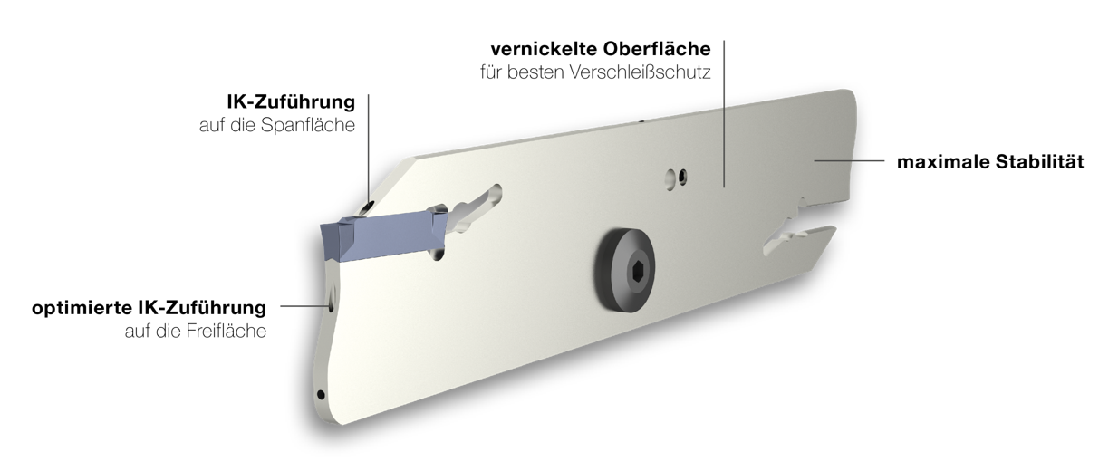 Vier Vorteile der neuen Abstechplatte für VA.