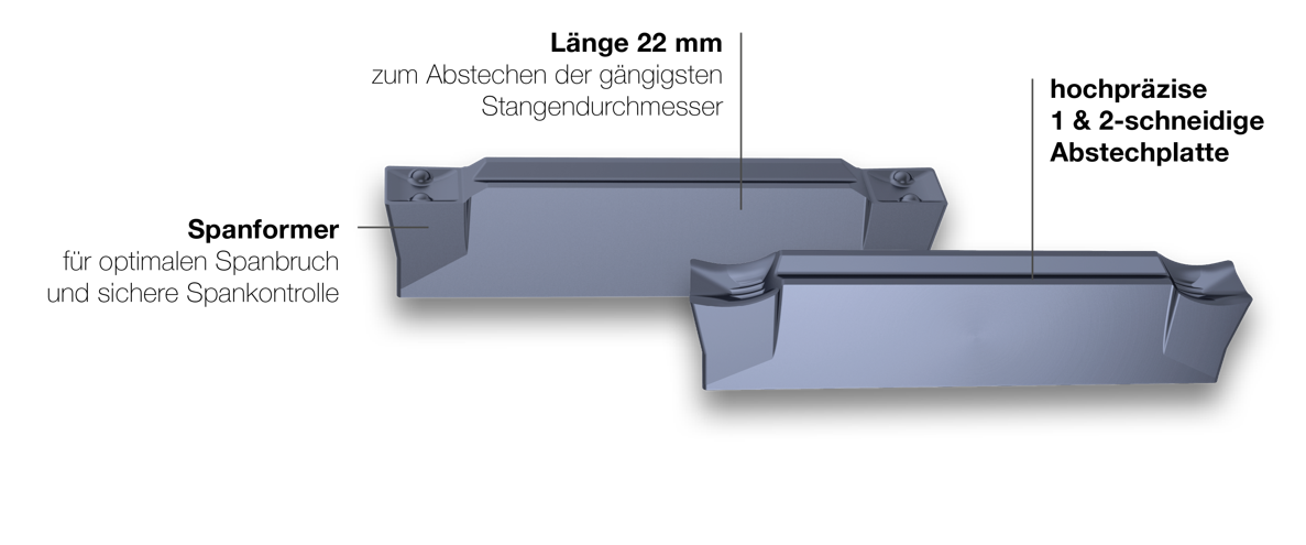 Die Geometrie der Schneidplatte für VA.