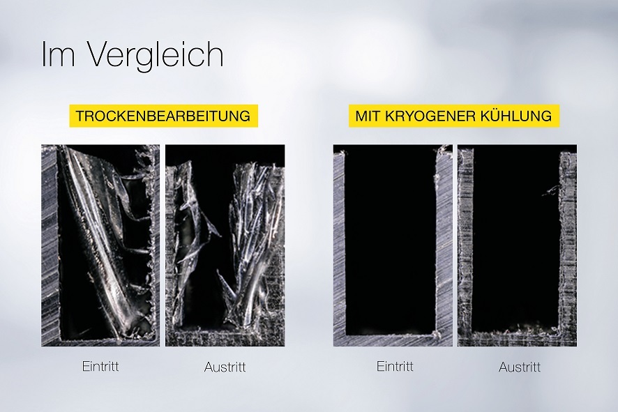 Vergleich Trockenbearbeitung und MMS-Kühlung