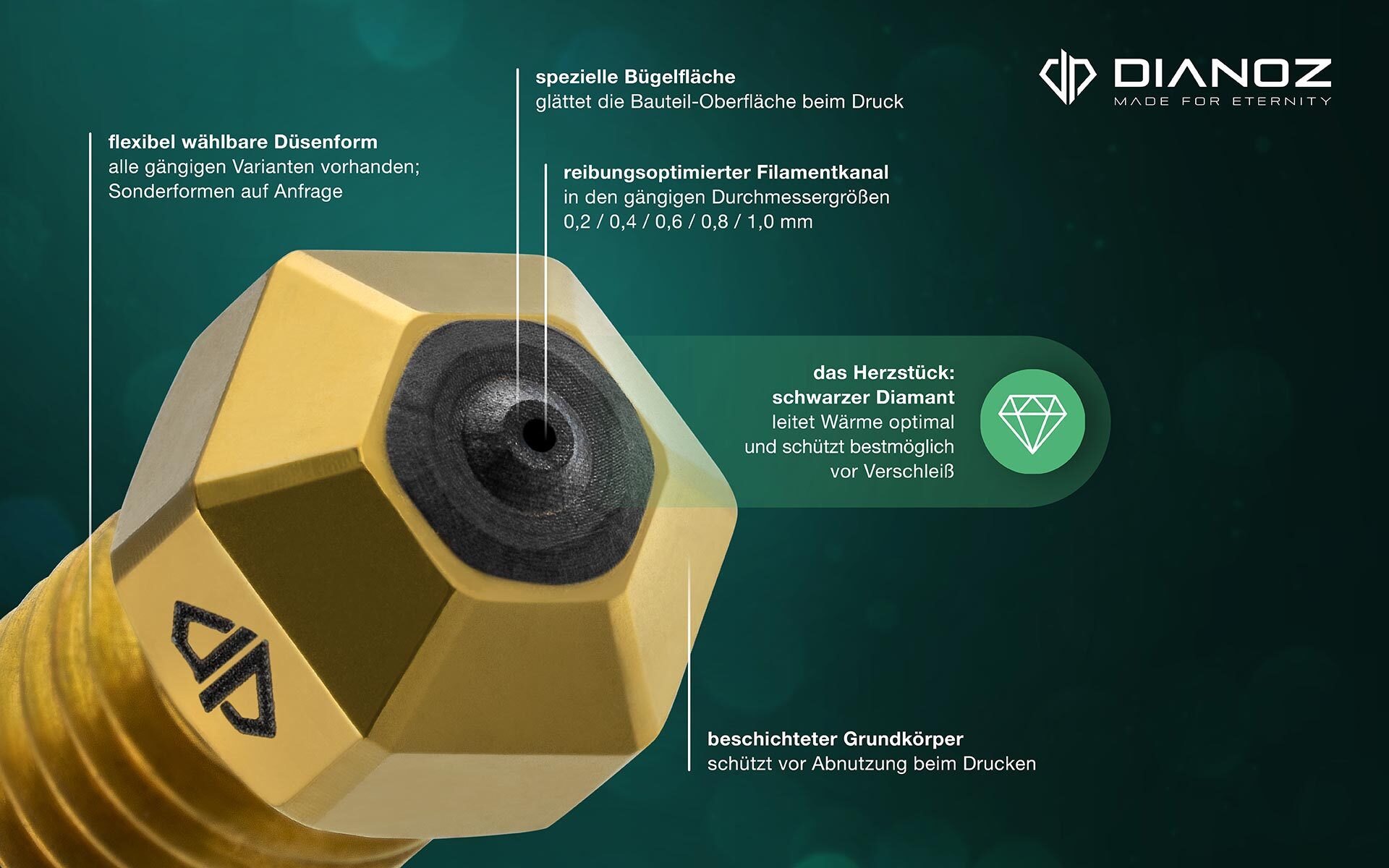 3D-Drucker-Düse DIANOZ