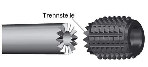 Trennstelle s?ubern